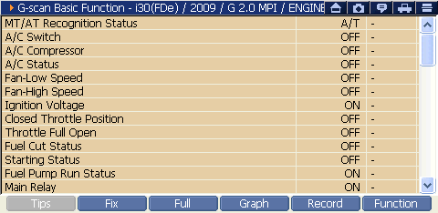 2000 RPM preview